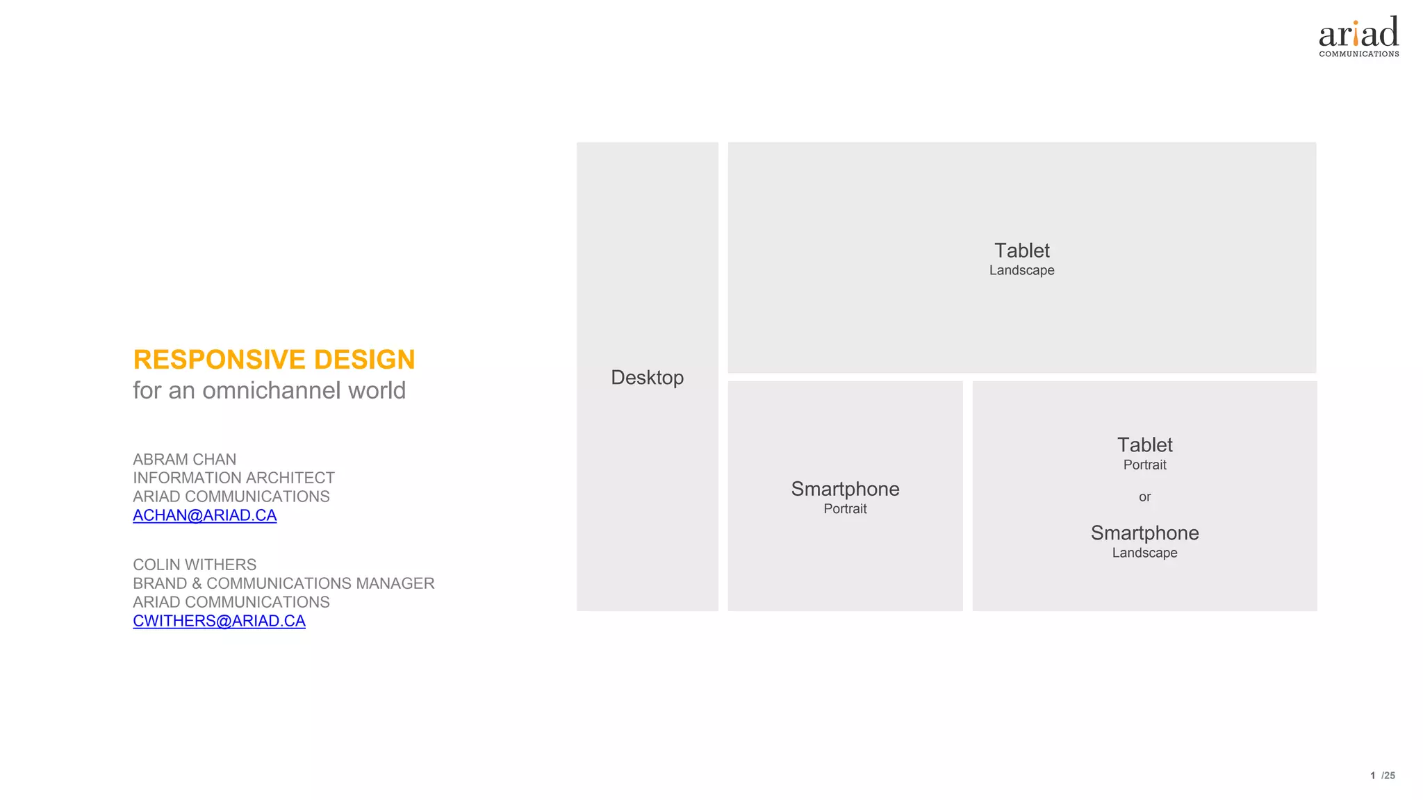 /25
RESPONSIVE DESIGN
for an omnichannel world
1
Tablet
Landscape
Smartphone
Portrait
Tablet
Portrait
or
Smartphone
Landscape
Desktop
ABRAM CHAN
INFORMATION ARCHITECT
ARIAD COMMUNICATIONS
ACHAN@ARIAD.CA
COLIN WITHERS
BRAND & COMMUNICATIONS MANAGER
ARIAD COMMUNICATIONS
CWITHERS@ARIAD.CA
 