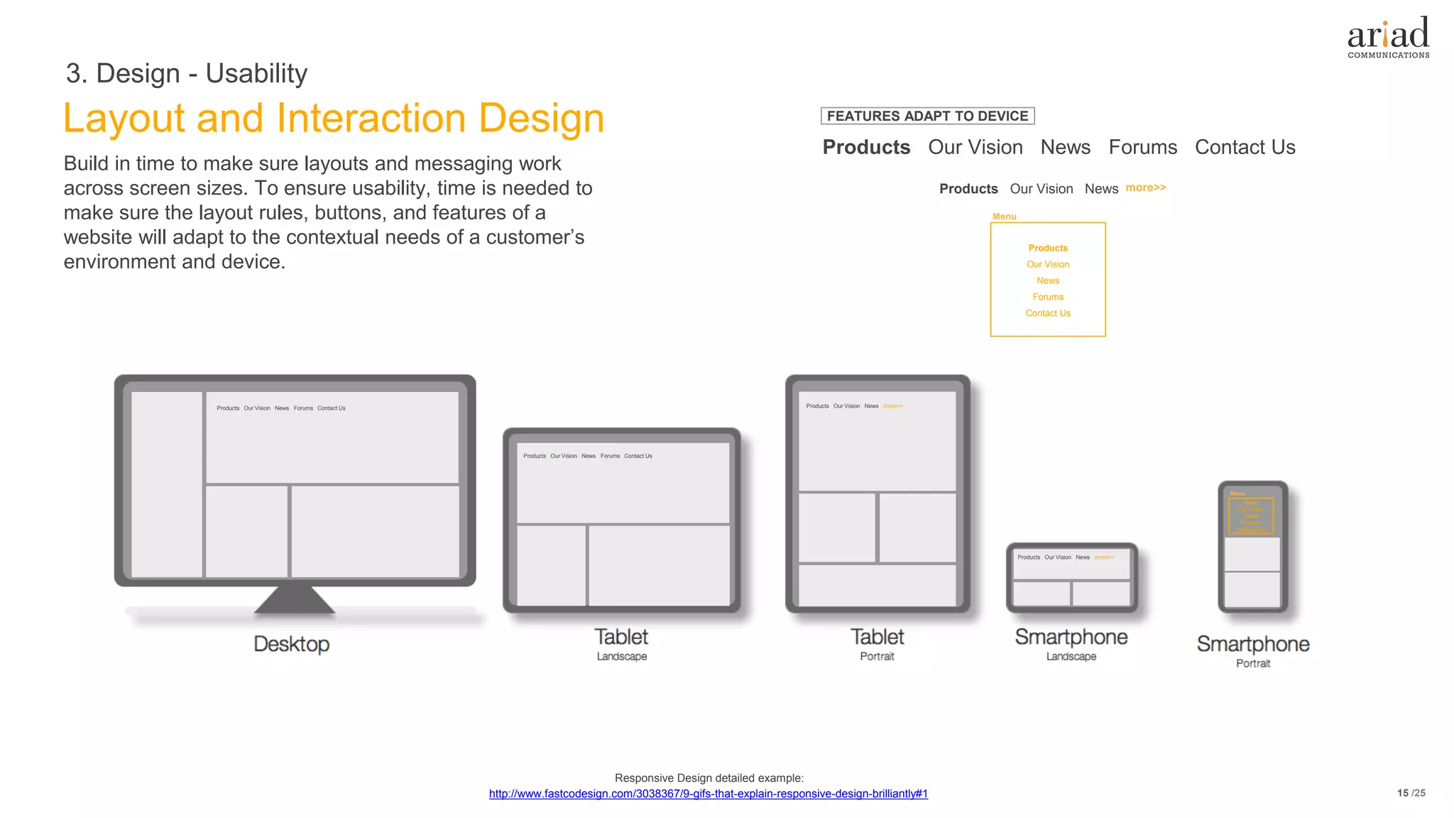 /25
Layout and Interaction Design
3. Design - Usability
15
Products Our Vision News Forums Contact Us
Menu
Our Vision
News
Forums
Contact Us
Menu
Products Our Vision News Forums Contact Us
Products Our Vision News more>>
Products Our Vision News more>>
Build in time to make sure layouts and messaging work
across screen sizes. To ensure usability, time is needed to
make sure the layout rules, buttons, and features of a
website will adapt to the contextual needs of a customer’s
environment and device.
Products Our Vision News Forums Contact Us
Products
Our Vision
News
Forums
Contact Us
Menu
FEATURES ADAPT TO DEVICE
Products Our Vision News more>>
http://www.fastcodesign.com/3038367/9-gifs-that-explain-responsive-design-brilliantly#1
Responsive Design detailed example:
 