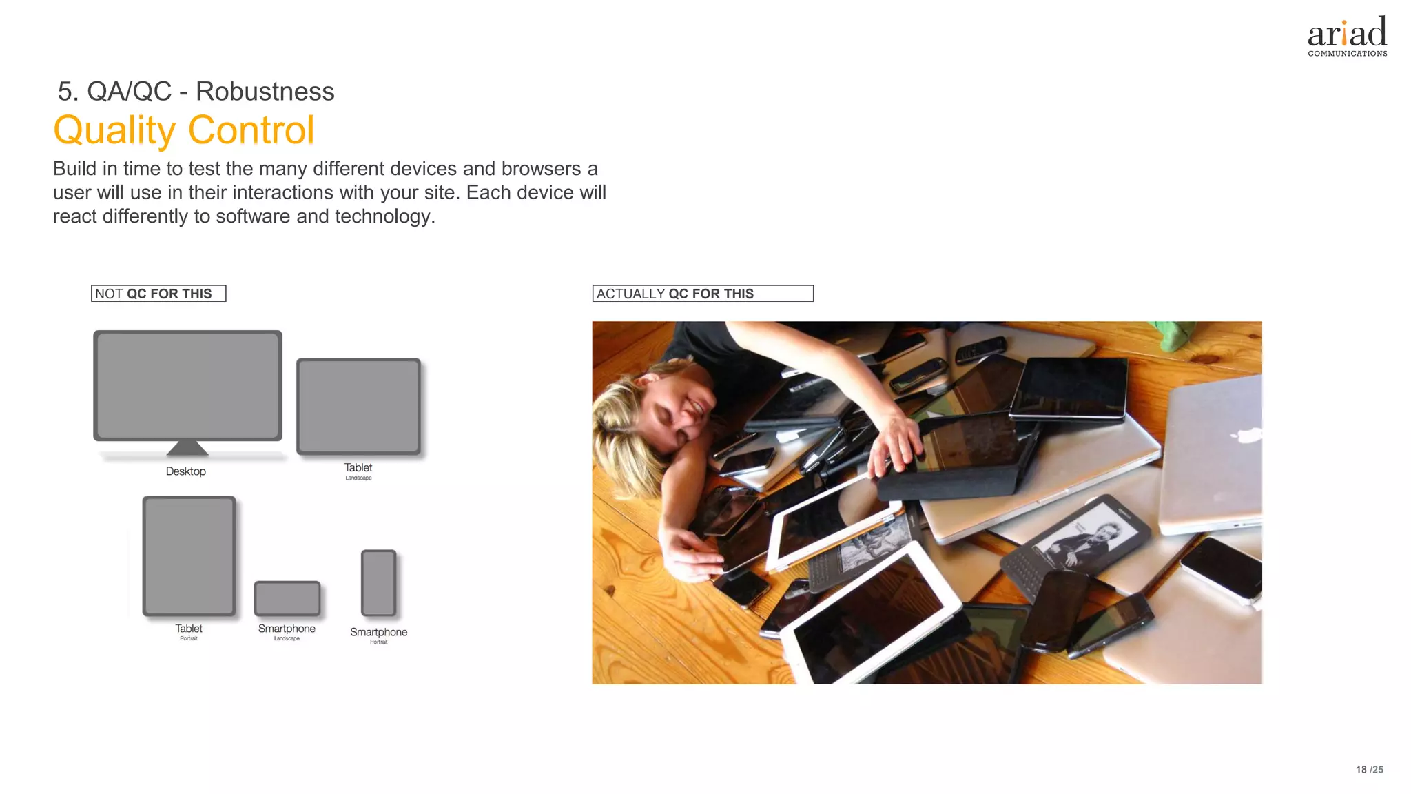 /25
Quality Control
5. QA/QC - Robustness
18
Build in time to test the many different devices and browsers a
user will use in their interactions with your site. Each device will
react differently to software and technology.
NOT QC FOR THIS ACTUALLY QC FOR THIS
 