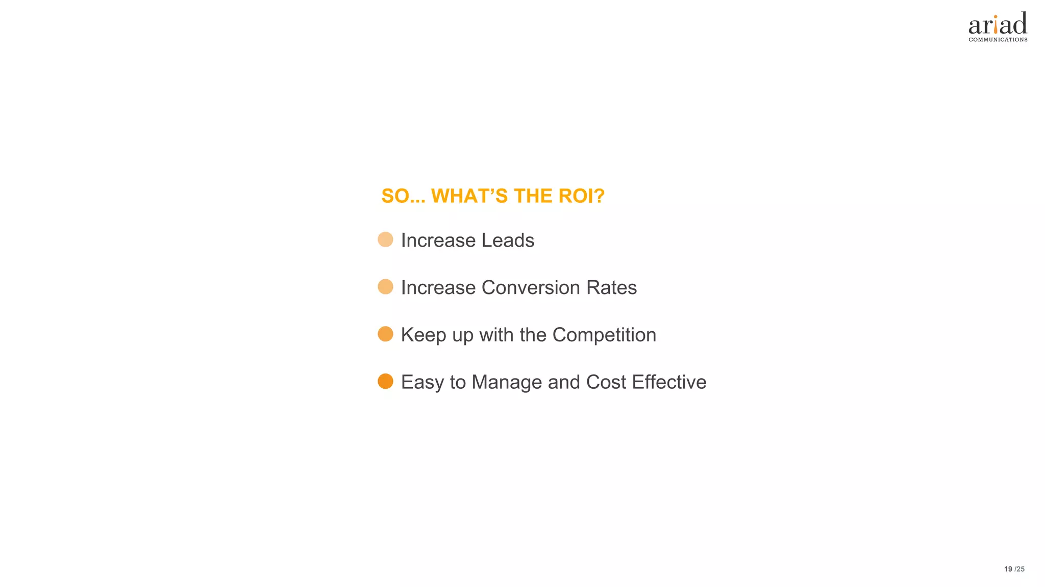/2519
SO... WHAT’S THE ROI?
Increase Leads
Increase Conversion Rates
Keep up with the Competition
Easy to Manage and Cost Effective
 