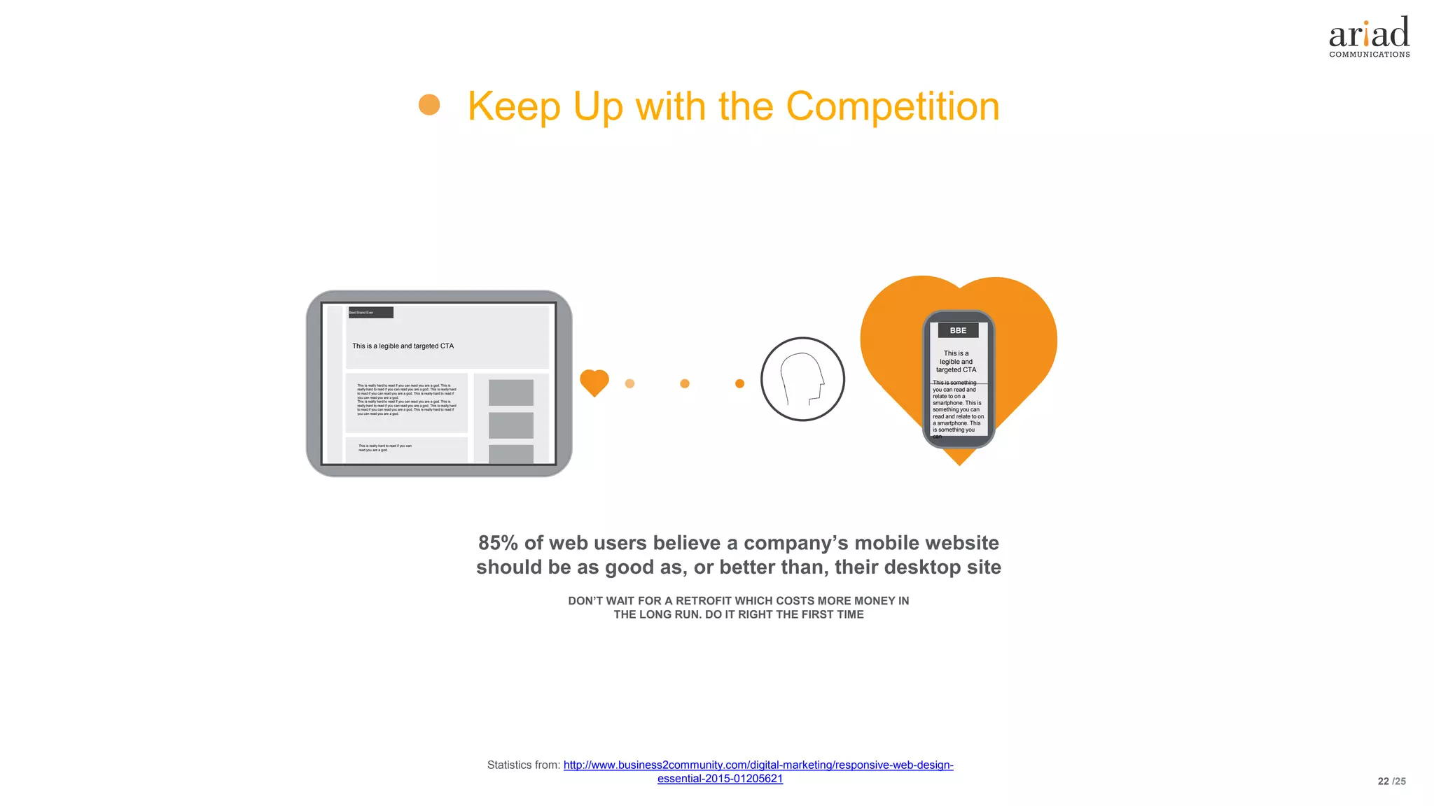 /25
85% of web users believe a company’s mobile website
should be as good as, or better than, their desktop site
Keep Up with the Competition
This is something
you can read and
relate to on a
smartphone. This is
something you can
read and relate to on
a smartphone. This
is something you
can
This is a
legible and
targeted CTA
BBE
This is really hard to read if you can read you are a god. This is
really hard to read if you can read you are a god. This is really hard
to read if you can read you are a god. This is really hard to read if
you can read you are a god.
This is really hard to read if you can read you are a god. This is
really hard to read if you can read you are a god. This is really hard
to read if you can read you are a god. This is really hard to read if
you can read you are a god.
This is a legible and targeted CTA
This is really hard to read if you can
read you are a god.
Best Brand Ever
DON’T WAIT FOR A RETROFIT WHICH COSTS MORE MONEY IN
THE LONG RUN. DO IT RIGHT THE FIRST TIME
22
Statistics from: http://www.business2community.com/digital-marketing/responsive-web-design-
essential-2015-01205621
 
