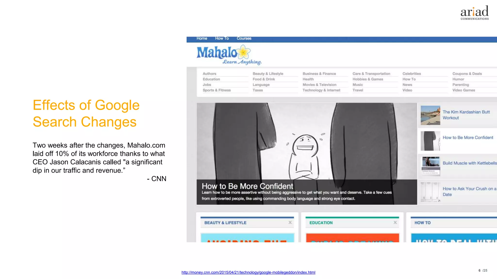 /256
Effects of Google
Search Changes
Two weeks after the changes, Mahalo.com
laid off 10% of its workforce thanks to what
CEO Jason Calacanis called "a significant
dip in our traffic and revenue.”
- CNN
http://money.cnn.com/2015/04/21/technology/google-mobilegeddon/index.html
 