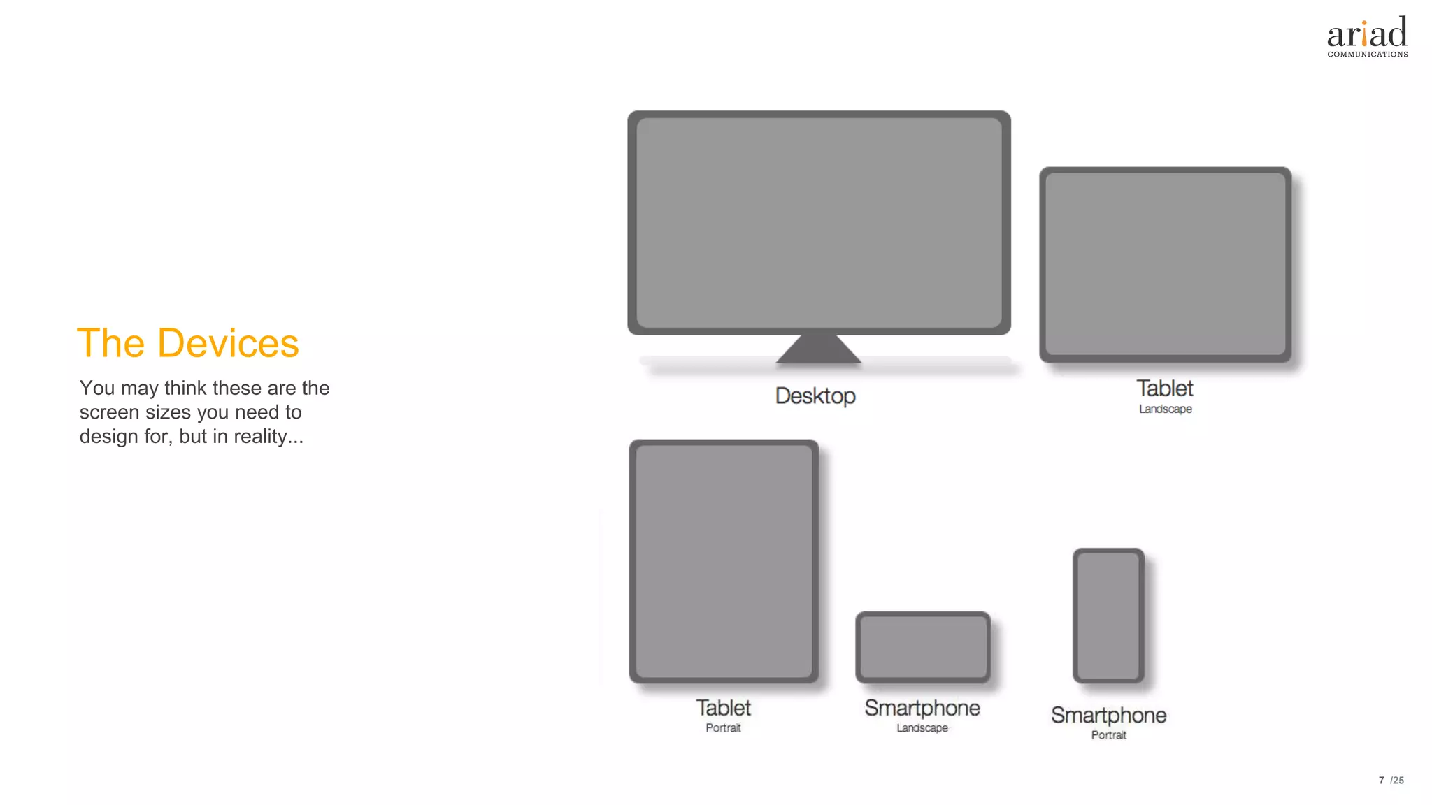 /25
The Devices
7
You may think these are the
screen sizes you need to
design for, but in reality...
 