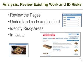 Analysis: Review Existing Work and ID Risks

   •Review the Pages
   •Understand code and content
   •Identify Risky Areas
   •Innovate
 