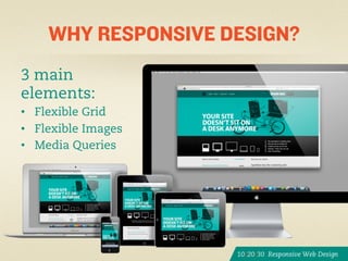 Responsive Web Design | PDF