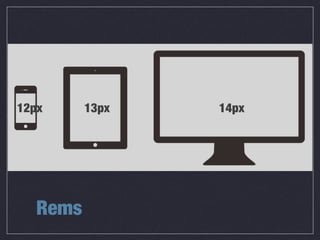 Rems
12px 13px 14px
 