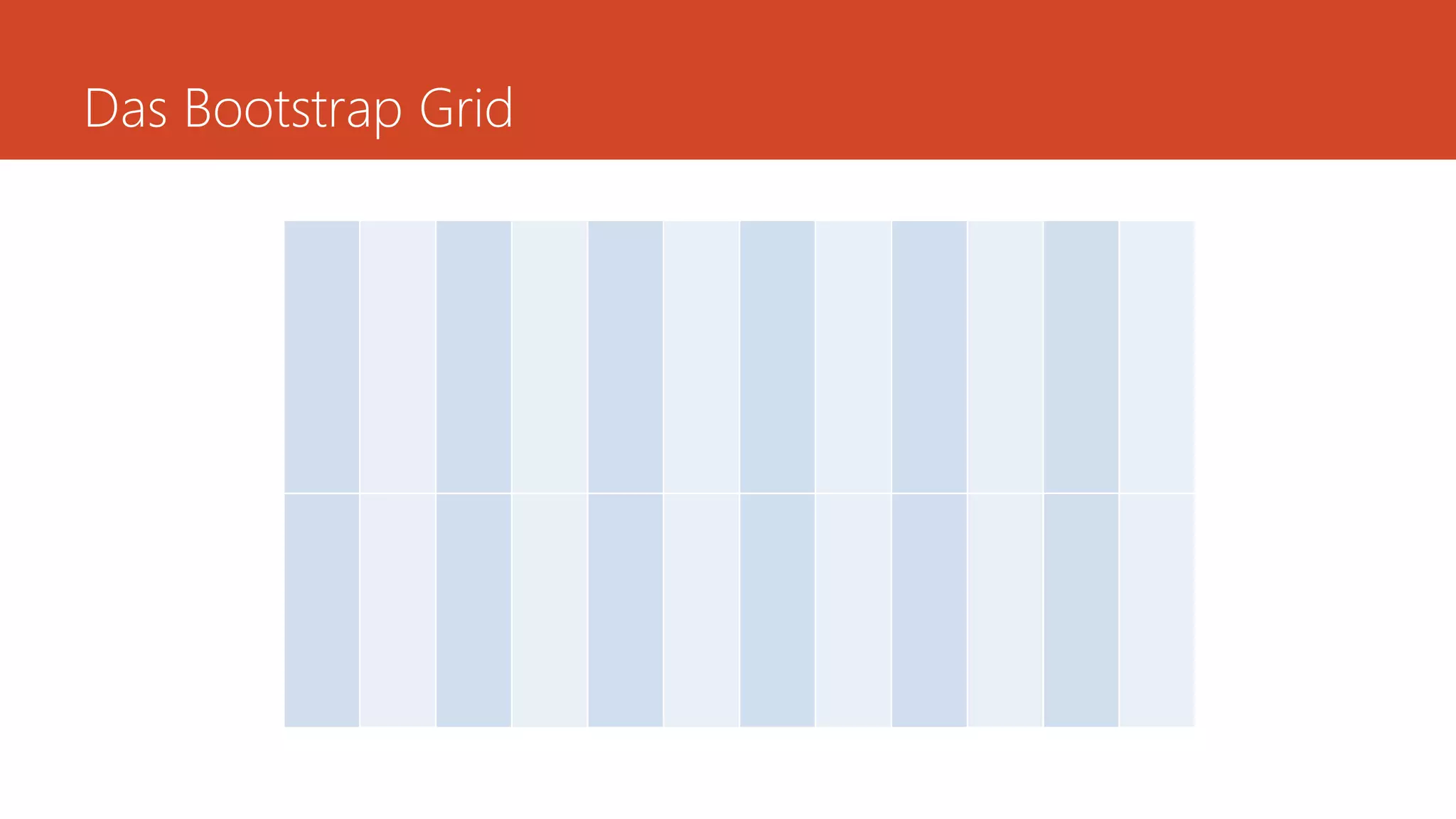 Das Bootstrap Grid
 