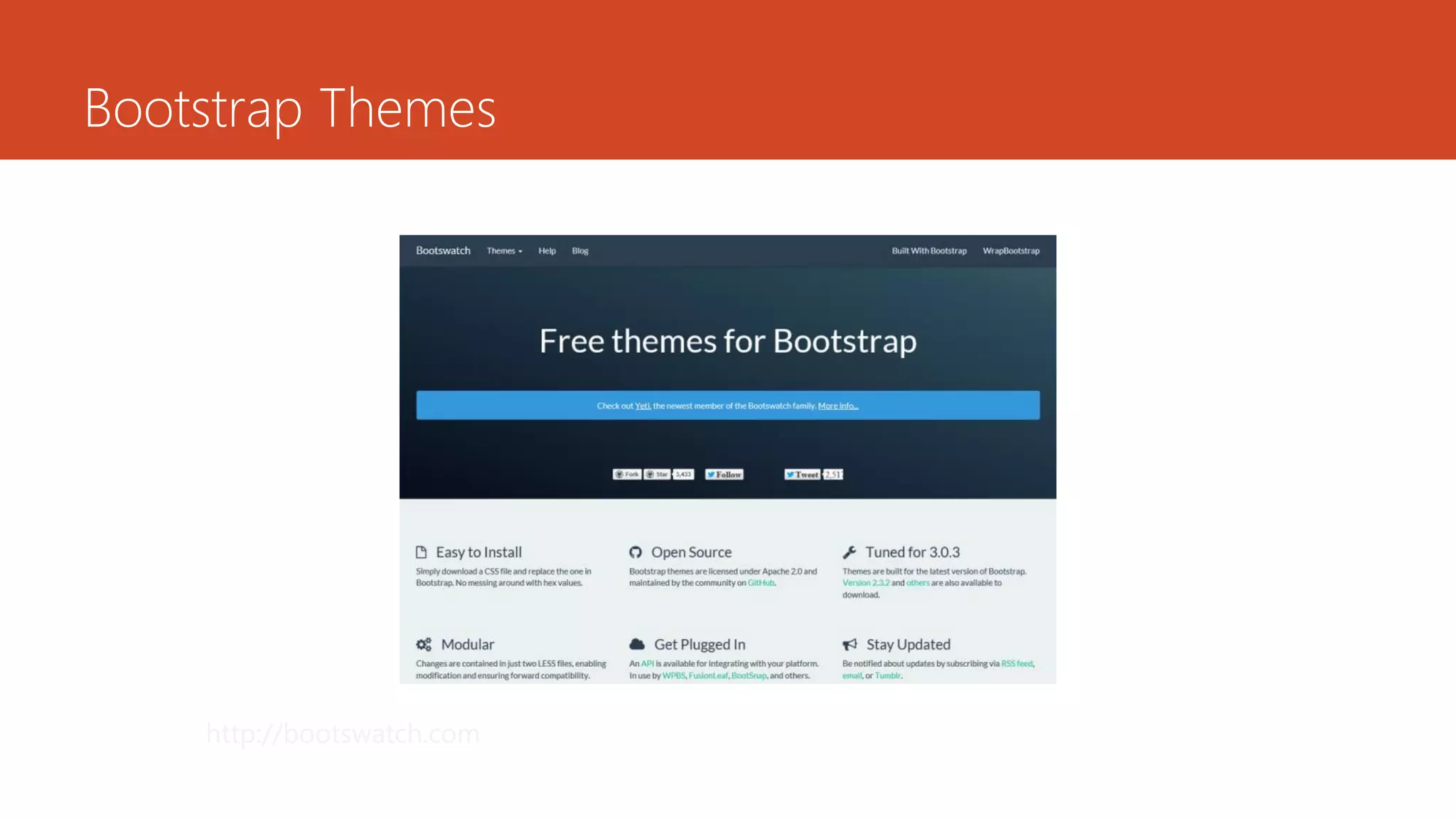 Bootstrap Themes
http://bootswatch.com
 