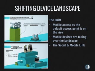 The Shift
• Mobile access as the
  default access point is on
  the rise
• Mobile devices are taking
  over the landscape
• The Social & Mobile Link
 