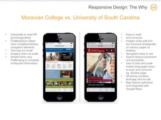 Responsive Design: The Why 
•Impossible to read HP (pinching/pulling) 
•Challenging to select main navigation/tertiary nav...