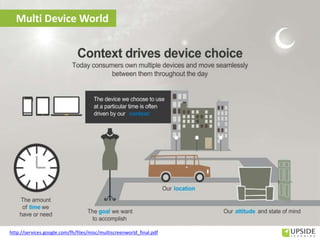 http://services.google.com/fh/files/misc/multiscreenworld_final.pdf
Multi Device World
 