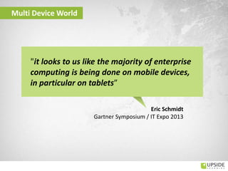 Eric Schmidt
Gartner Symposium / IT Expo 2013
"it looks to us like the majority of enterprise
computing is being done on mobile devices,
in particular on tablets”
Multi Device World
 
