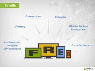 Benefits
Customization Reliability
Consistent and
Complete
User Experience
Efficiency
Cost-effectiveness
Effective Content
Management
 