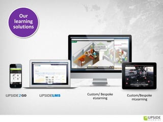 Custom/ Bespoke
eLearning
Custom/Bespoke
mLearning
Our
learning
solutions
 