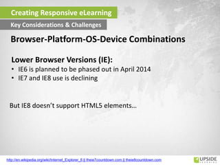 Lower Browser Versions (IE):
• IE6 is planned to be phased out in April 2014
• IE7 and IE8 use is declining
But IE8 doesn’t support HTML5 elements…
http://en.wikipedia.org/wiki/Internet_Explorer_6 || theie7countdown.com || theie8countdown.com
Creating Responsive eLearning
Key Considerations & Challenges
Browser-Platform-OS-Device Combinations
 