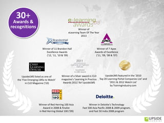Winner of a Silver award in CLO
magazine's 'Learning In Practice
Awards 2011' for UpsideLMS
UpsideLMS listed as one of
the 'Five Emerging LMSs to Watch'
in CLO Magazine ('10)
Winner of 7 Apex
Awards of Excellence
('11, '09, '08 & '07)
Winner of 11 Brandon Hall
Excellence Awards
(‘12, '11, '10 & '09)
UpsideLMS featured in the '2010
Top 20 Learning Portal Companies List' and
'2011 & 2012 Watch List‘
by TrainingIndustry.com
Winner of Red Herring 100 Asia
Award in 2008 & finalist
in Red Herring Global 100 ('09)
Winner in Deloitte’s Technology
Fast 500 Asia Pacific 2008 & 2009 program,
and Fast 50 India 2008 program
30+
Awards &
recognitions Winner of
eLearning Team Of The Year
2013
 