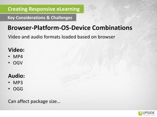 Video and audio formats loaded based on browser
Video:
• MP4
• OGV
Audio:
• MP3
• OGG
Can affect package size…
Creating Responsive eLearning
Key Considerations & Challenges
Browser-Platform-OS-Device Combinations
 