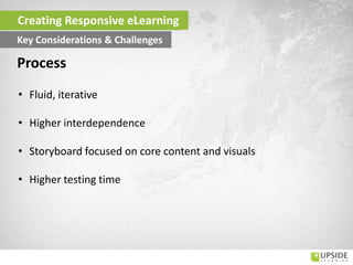 • Fluid, iterative
• Higher interdependence
• Storyboard focused on core content and visuals
• Higher testing time
Process
Creating Responsive eLearning
Key Considerations & Challenges
 