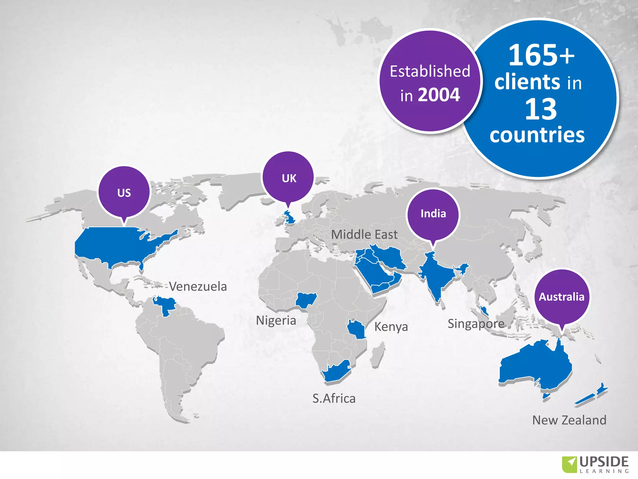 US
Middle East
New Zealand
S.Africa
Nigeria Kenya Singapore
Venezuela
13
165+
clients in
countries
India
Established
in 2004
Australia
UK
 