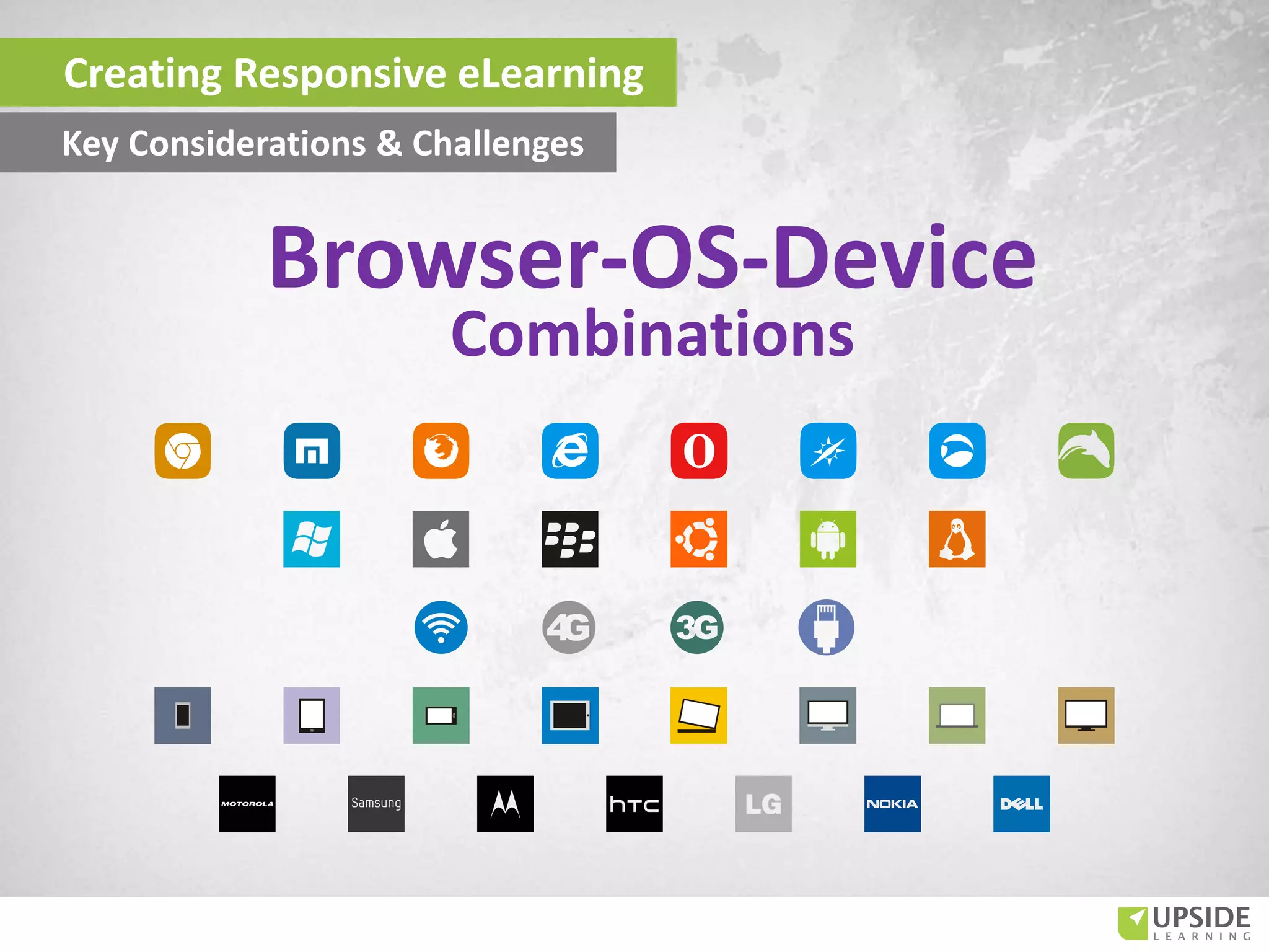 Key Considerations & Challenges
Creating Responsive eLearning
Browser-OS-Device
Combinations
 