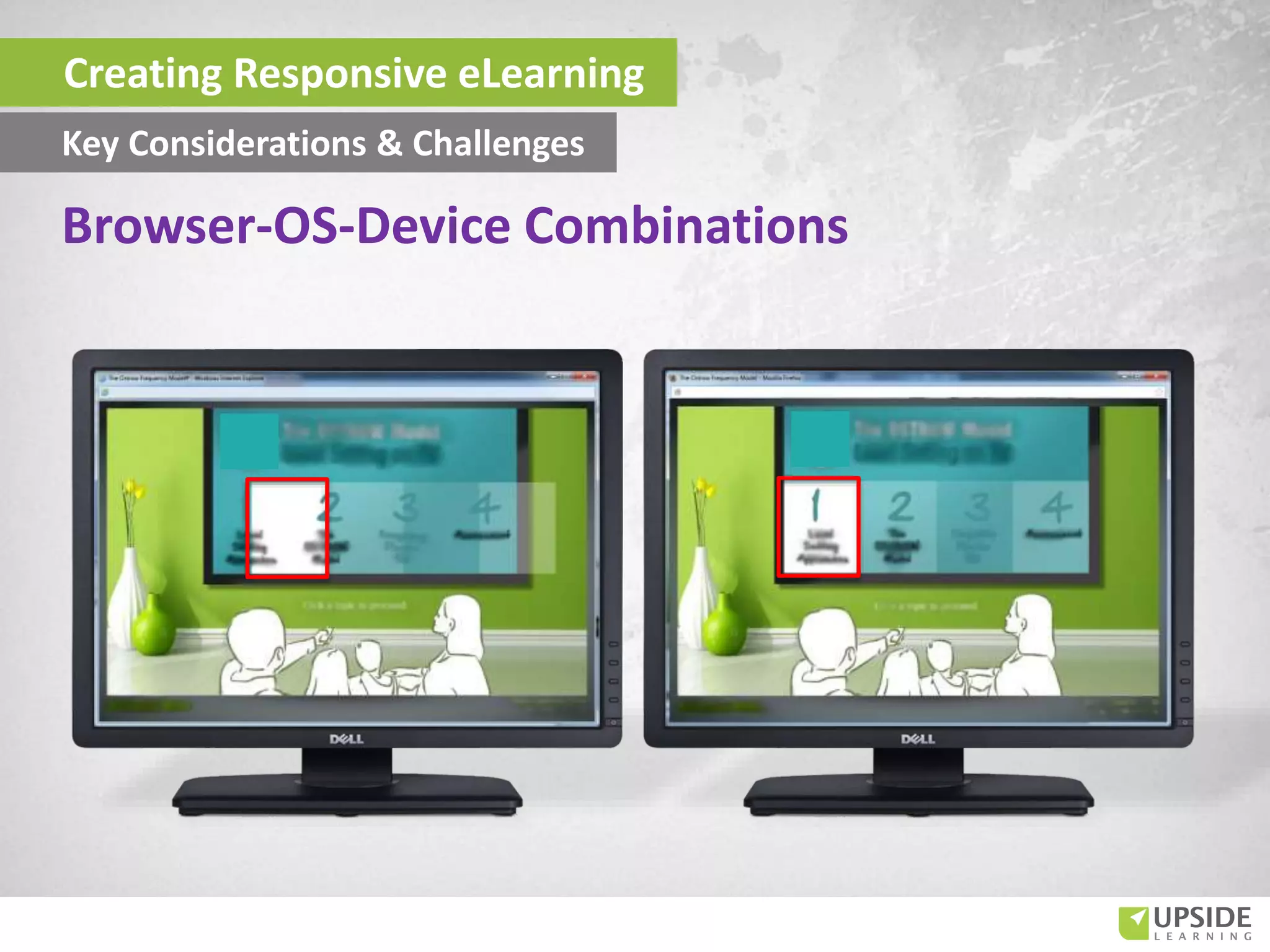 Creating Responsive eLearning
Key Considerations & Challenges
Browser-OS-Device Combinations
 