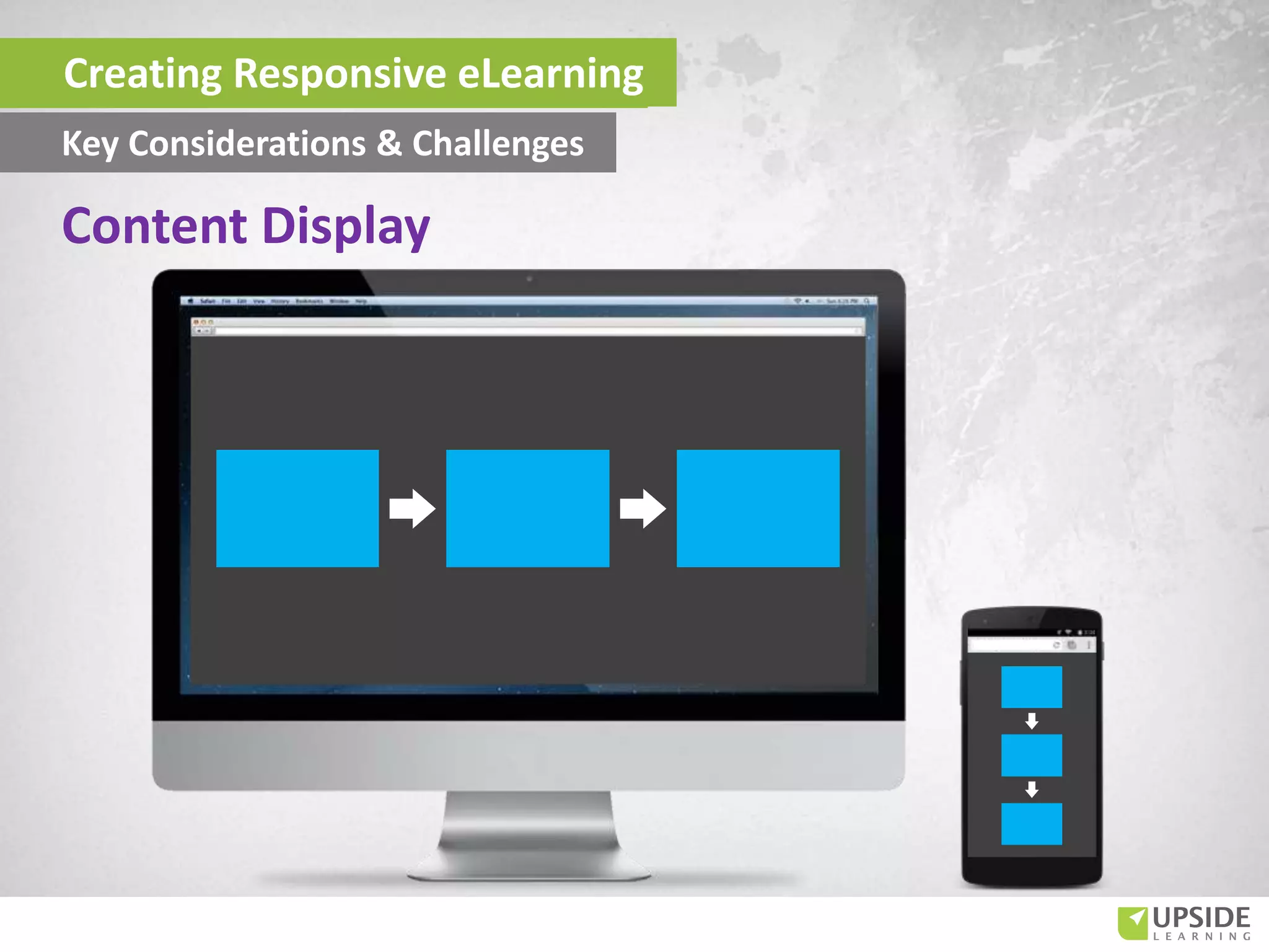 Creating Responsive eLearning
Key Considerations & Challenges
Content Display
 