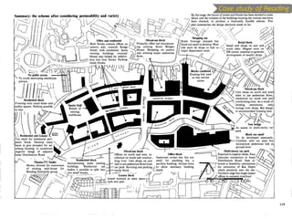 Case study of Reading
 