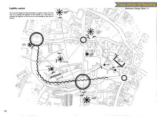 Case study of Reading
 