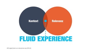 KPS digital GmbH, ein Unternehmen der KPS AG
Kontext Relevanz
FLUID EXPERIENCE
 