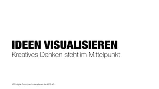 KPS digital GmbH, ein Unternehmen der KPS AG
IDEEN VISUALISIEREN
Kreatives Denken steht im Mittelpunkt
 