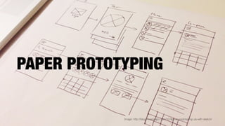 KPS digital GmbH, ein Unternehmen der KPS AG
PAPER PROTOTYPING
Image: http://blog.invisionapp.com/10-tips-on-prototyping-uis-with-sketch/
 
