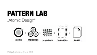 KPS digital GmbH, ein Unternehmen der KPS AG
PATTERN LAB
„Atomic Design“
 