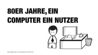 KPS digital GmbH, ein Unternehmen der KPS AG
80ER JAHRE,EIN
COMPUTER EIN NUTZER
 