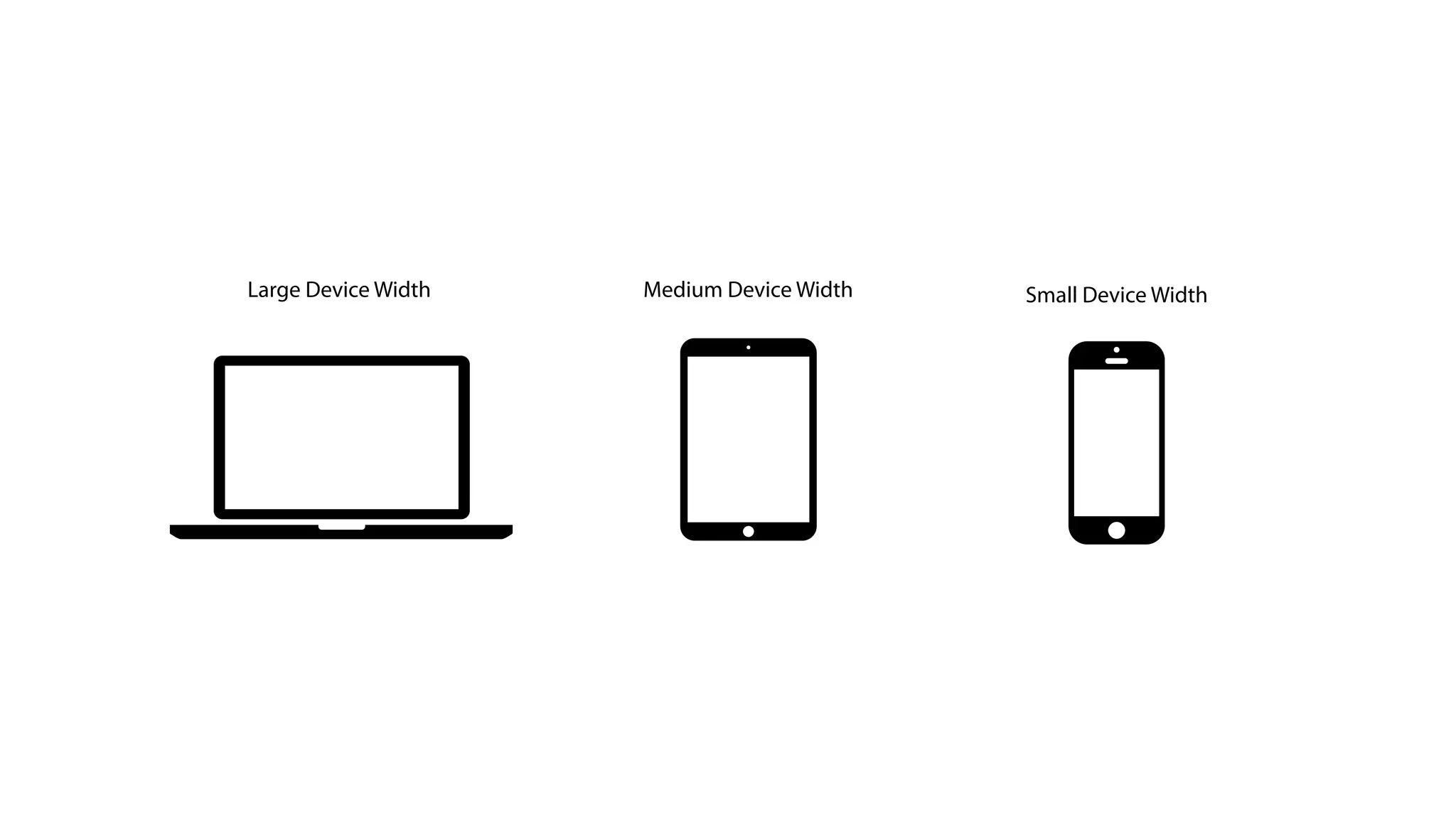 Large Device Width Small Device WidthMedium Device Width
 
