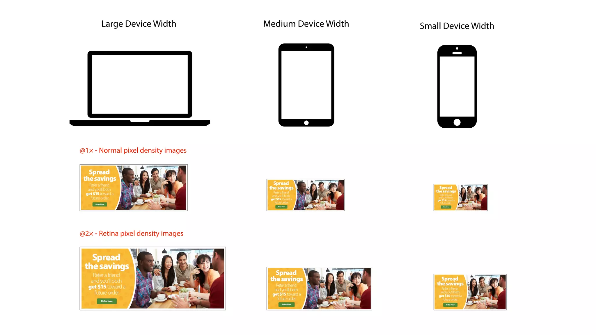 Large Device Width Small Device WidthMedium Device Width
@1× - Normal pixel density images
@2× - Retina pixel density images
 
