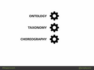 #ResponsiveIA @andybywire
ONTOLOGY
TAXONOMY
CHOREOGRAPHY
 