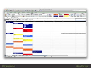 #ResponsiveIA @andybywire
 