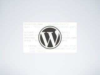 Intégrer la problématique du responsive image dans WordPress