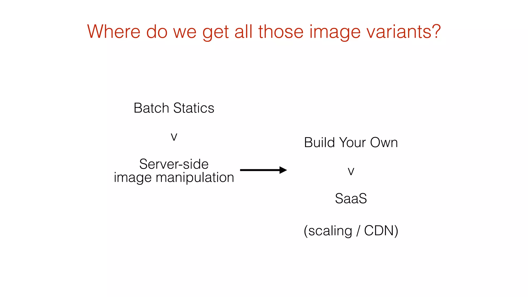 Where do we get all those image variants? 
(scaling / CDN) 
Batch Statics 
v 
Server-side 
image manipulation 
Build Your Own 
v 
SaaS 
 