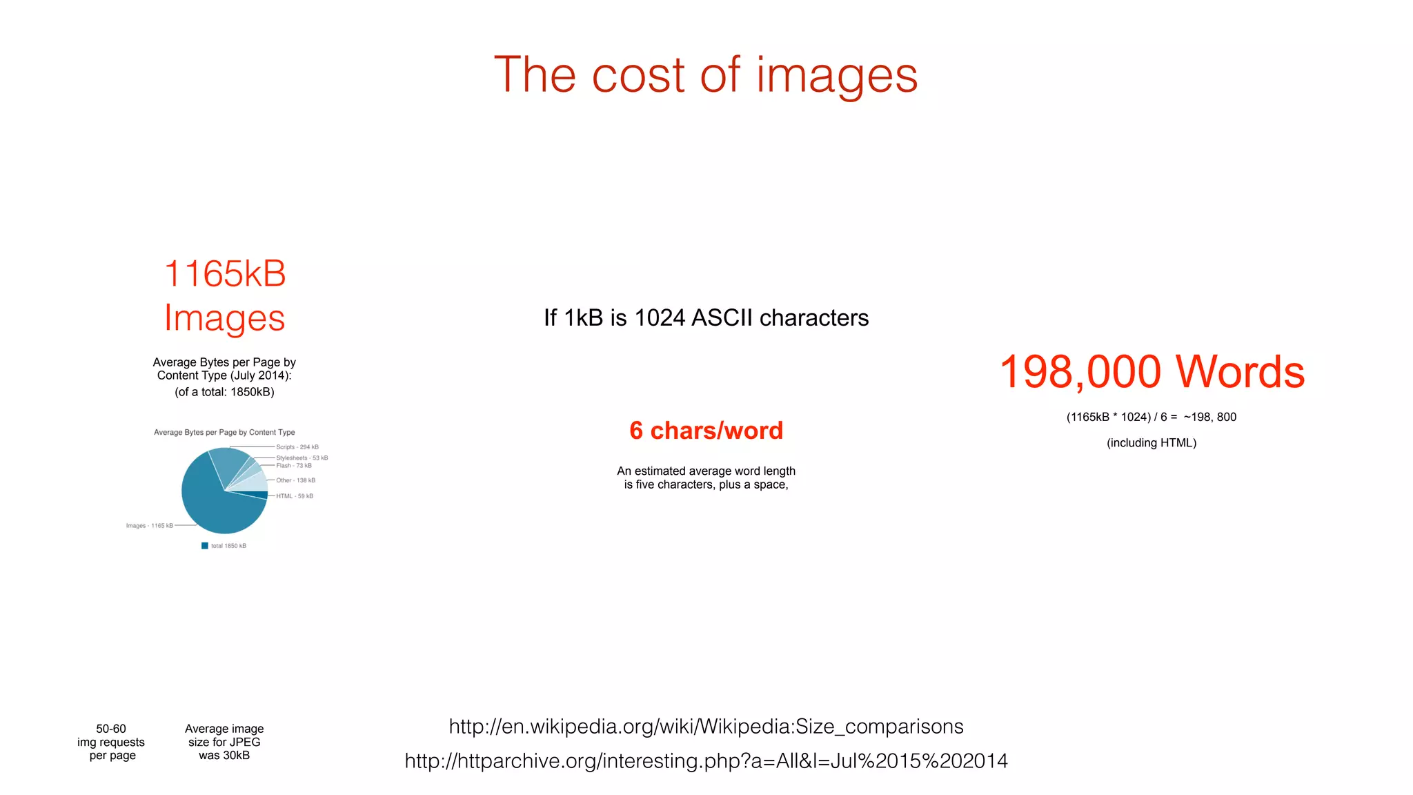 The cost of images 
http://en.wikipedia.org/wiki/Wikipedia:Size_comparisons 
198,000 Words 
http://httparchive.org/interesting.php?a=All&l=Jul%2015%202014 
1165kB 
Images 
Average Bytes per Page by 
Content Type (July 2014): 
If 1kB is 1024 ASCII characters 
6 chars/word 
An estimated average word length 
is five characters, plus a space, 
(1165kB * 1024) / 6 = ~198, 800 
(including HTML) 
(of a total: 1850kB) 
50-60 
img requests 
per page 
Average image 
size for JPEG 
was 30kB 
 