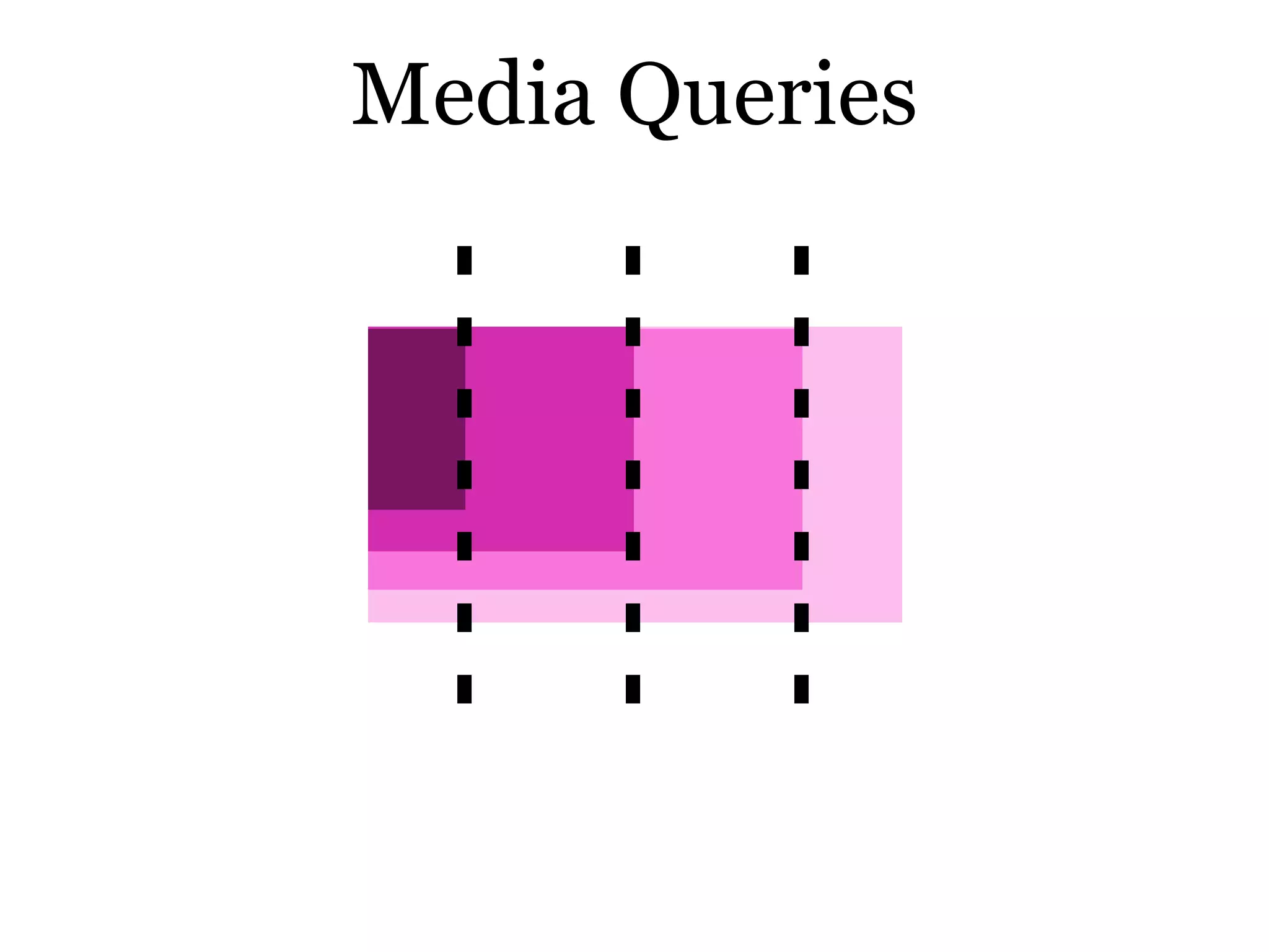 Media Queries
 