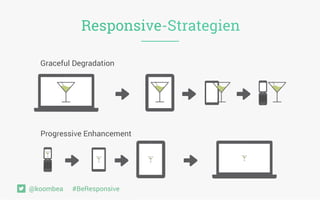 Graceful Degradation
Progressive Enhancement
Responsive-Strategien
@koombea #BeResponsive
 