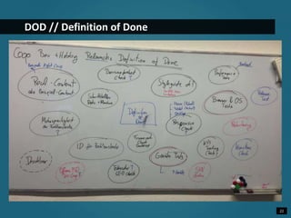 22 
DOD // Definition of Done 
 