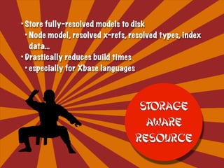 • Store fully-resolved models to disk
• Node model, resolved x-refs, resolved types, index
data…
• Drastically reduces build times
• especially for Xbase languages
Storage
Aware
Resource
 
