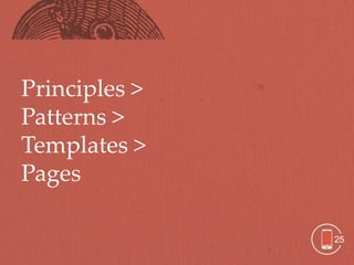 Principles >
Patterns >
Templates >
Pages

               25
 