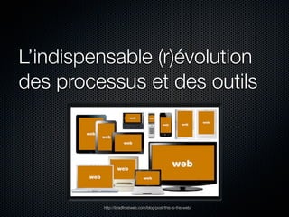 L’indispensable (r)évolution
des processus et des outils

http://bradfrostweb.com/blog/post/this-is-the-web/

 