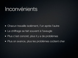 Inconvénients
Chacun travaille isolément, l’un après l’autre
Le chiffrage se fait souvent à l’aveugle
Plus c’est concret, plus il y a de problèmes
Plus on avance, plus les problèmes coûtent cher

 