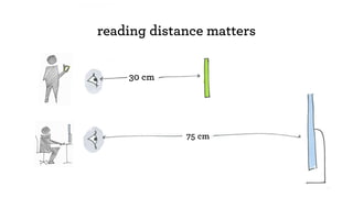 30 cmphone
75 cm
reading distance matters
illustration:
 