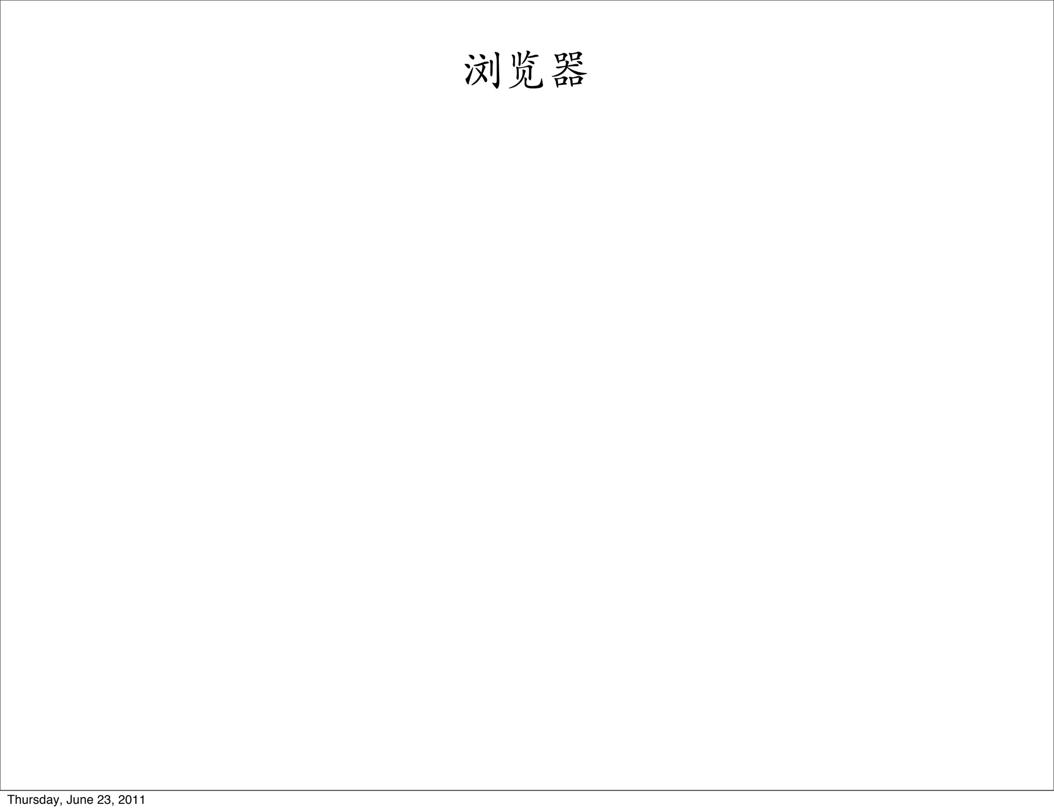 浏览器




Thursday, June 23, 2011
 