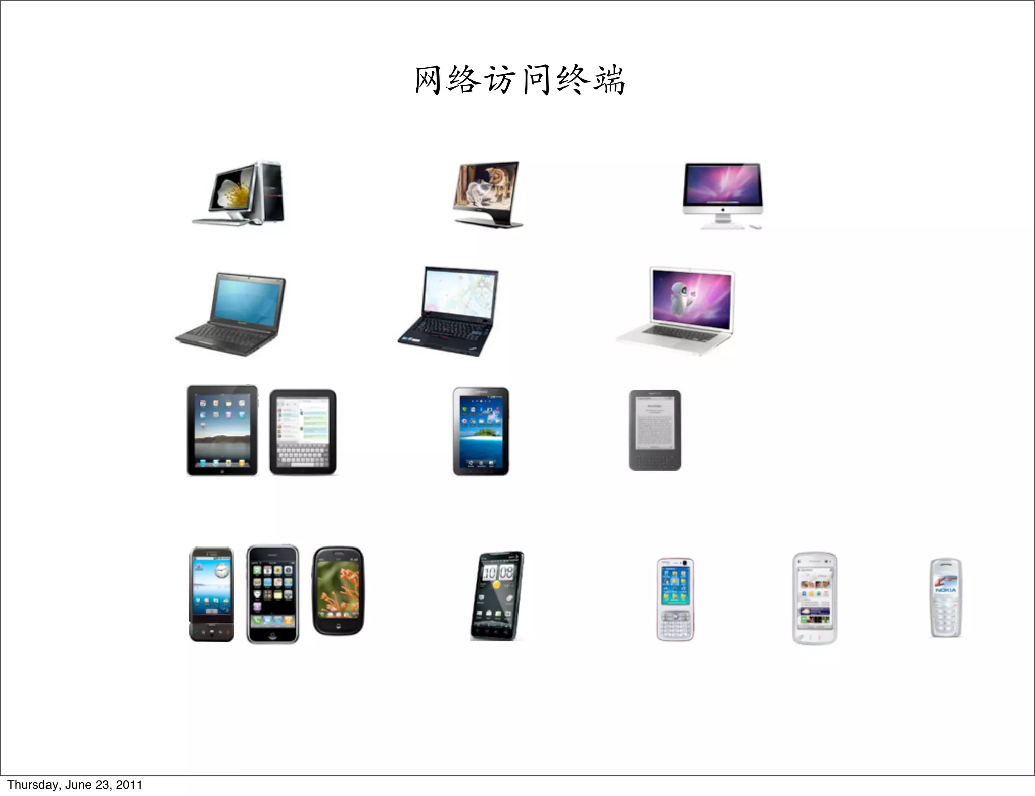 网络访问终端




Thursday, June 23, 2011
 